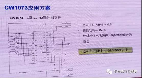 无刷电机